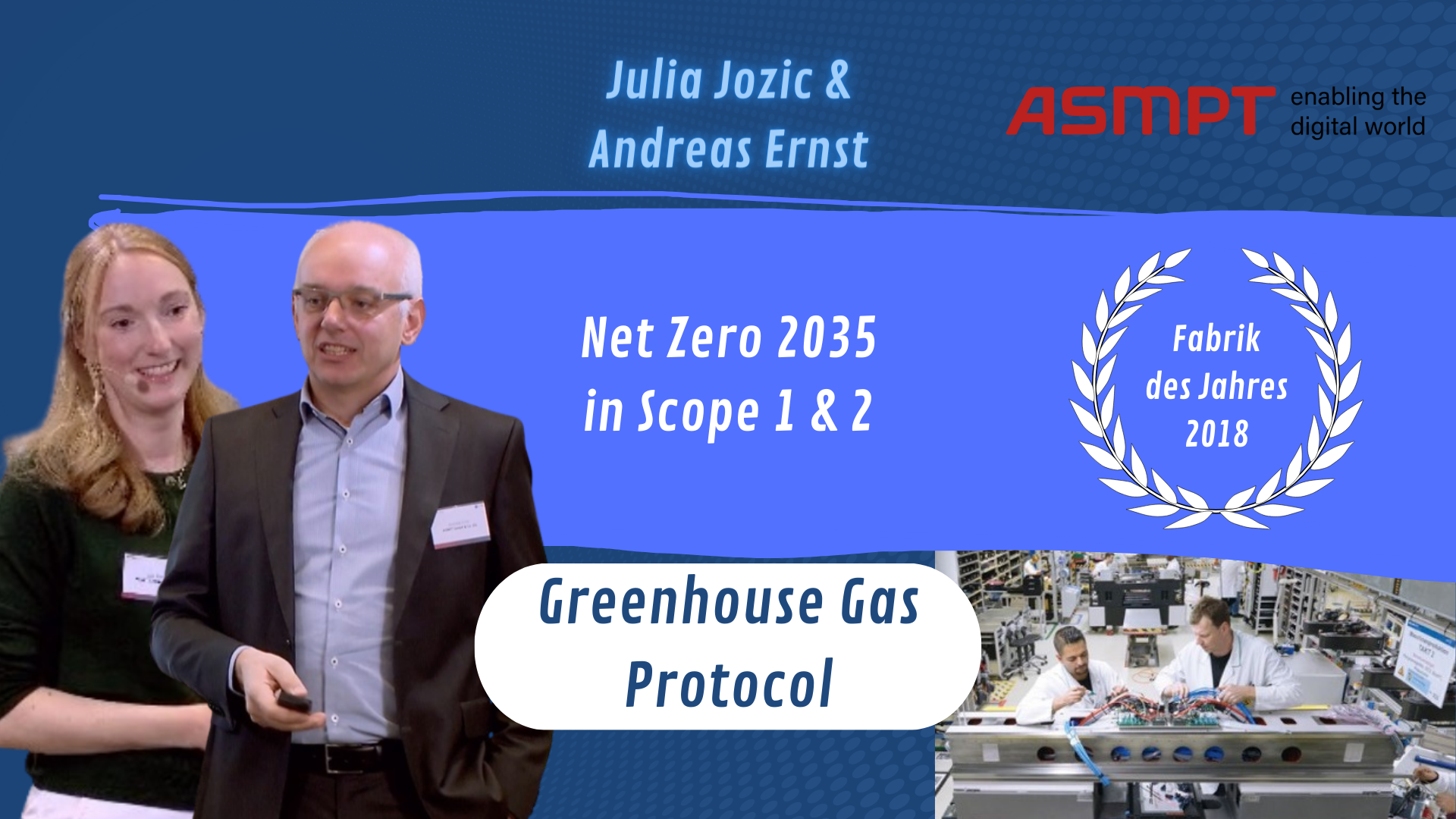 GREEN - Greenhouse Gas Protocol​ mit Julia Jozic &  Andreas Ernst